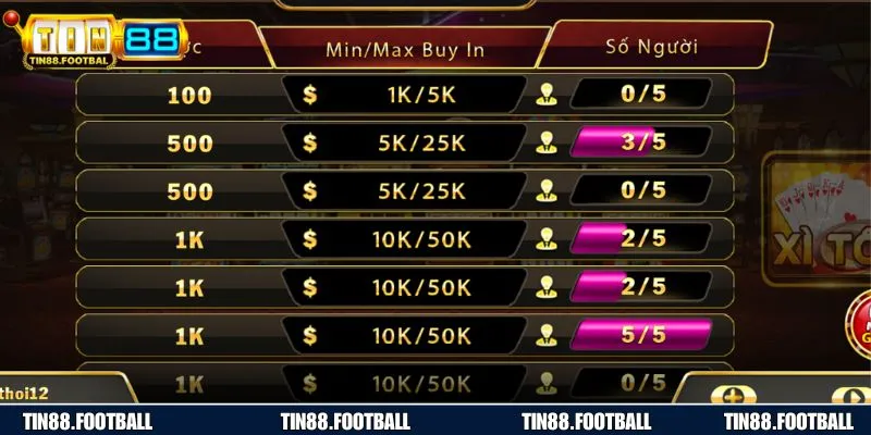 Một vài mẹo hiệu quả anh em có thể áp dụng khi tham gia Poker 